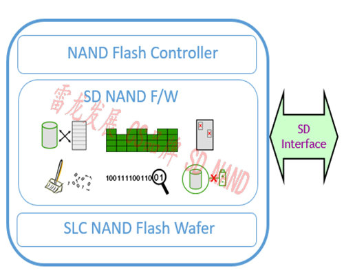 SD-NAND-_.jpg